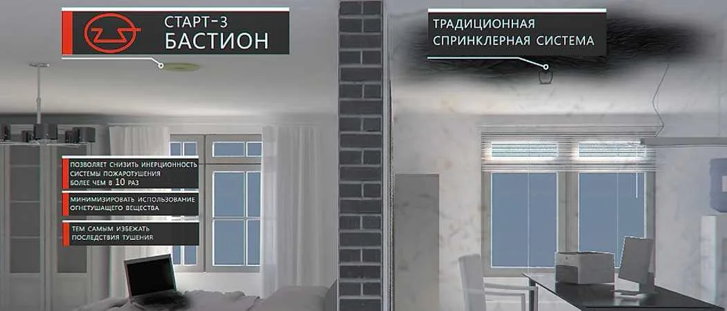 Система пожаротушения