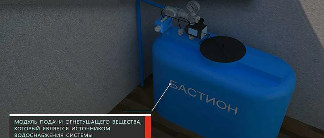 Система безопасности